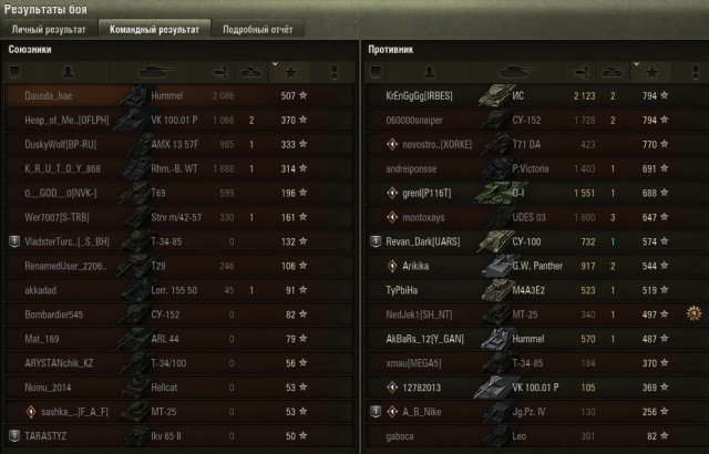 Wargaming 51