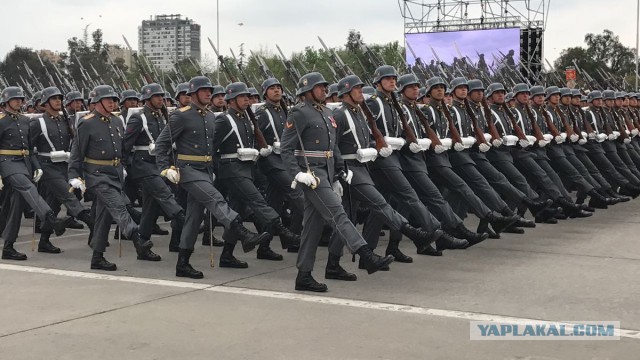 Военные парады в разных странах