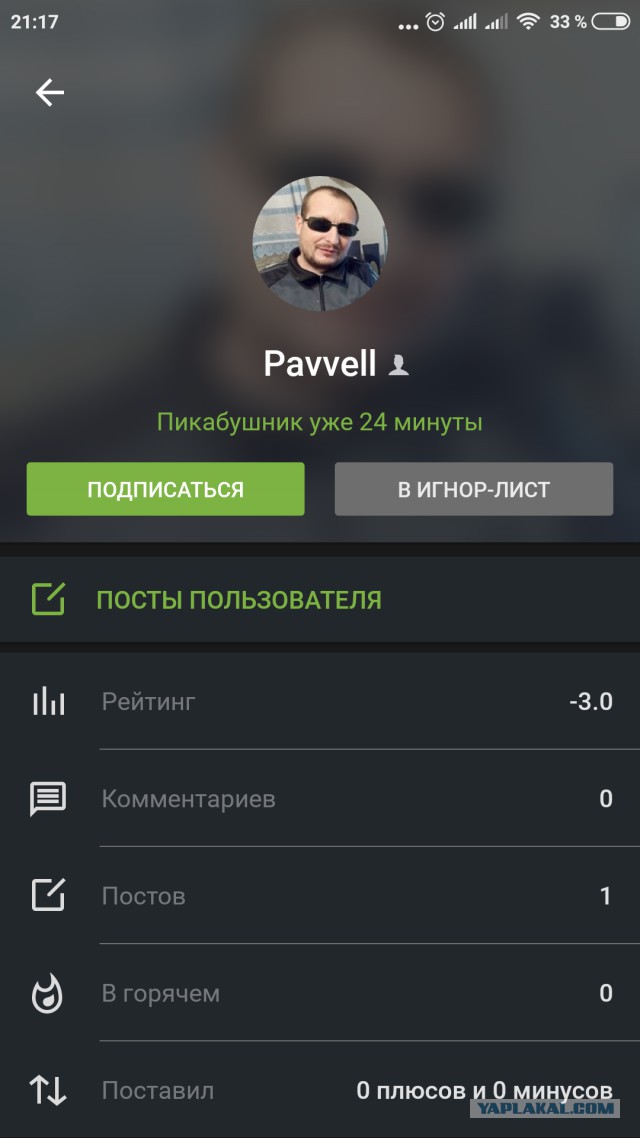 Посты пользователя. Пикабушник. посты пользователя johny33.