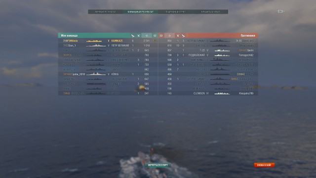 World of Warships - 7