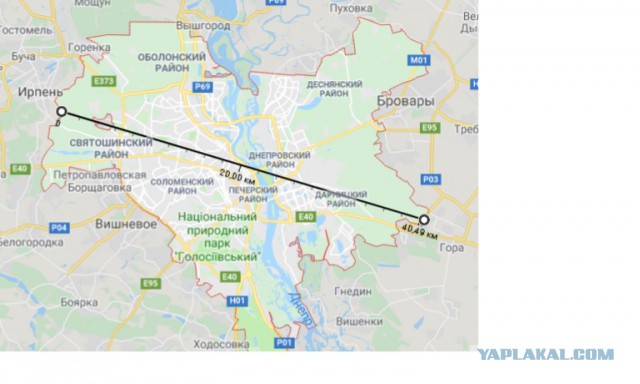 Про выживание в столице Украины