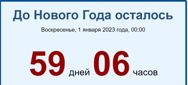 Победная поступь идиотизма по планете.
