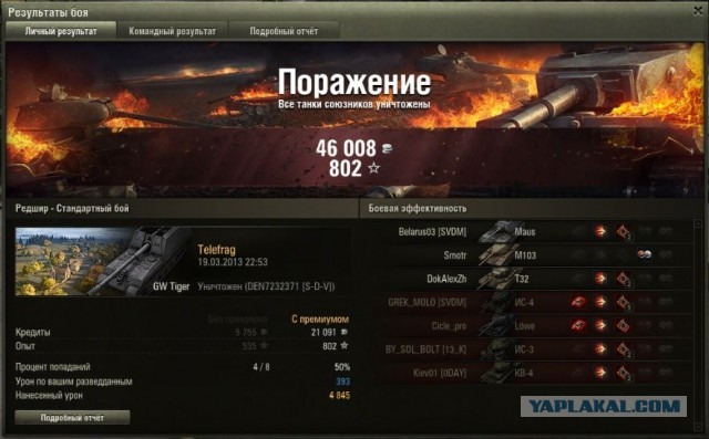 Wargaming 4