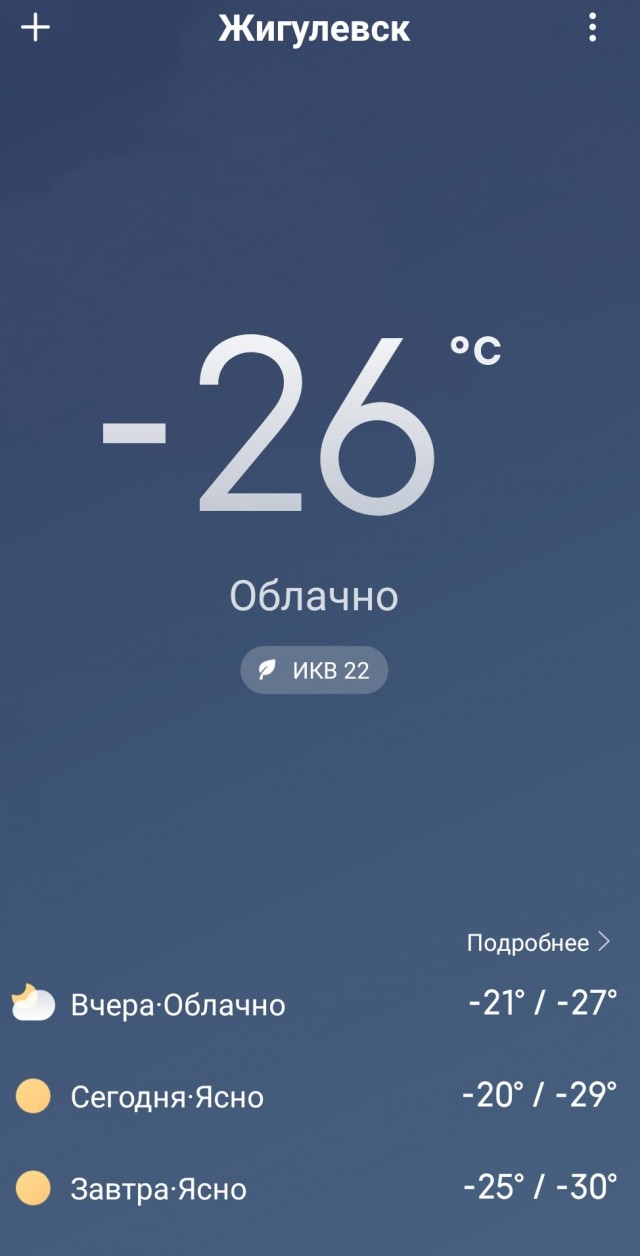 Что то зябко, а как у вас?