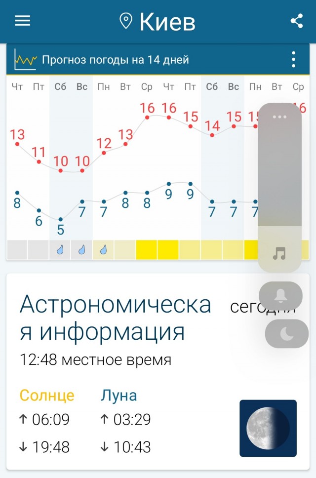 Победная поступь идиотизма по планете – том 12