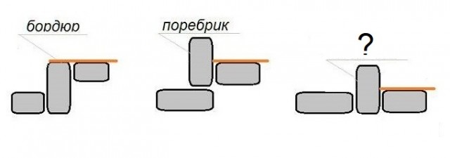 Разгадка Расчленинграда