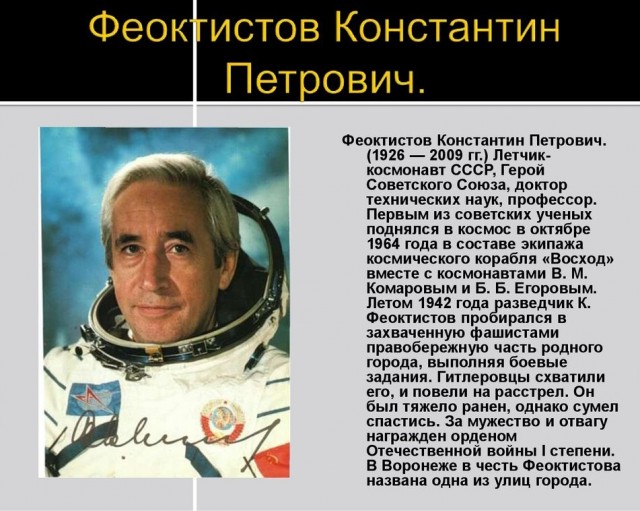 Места рождения людей из первого отряда космонавтов
