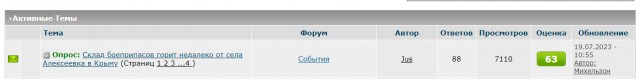 Склад боеприпасов горит недалеко от села Алексеевка в Крыму