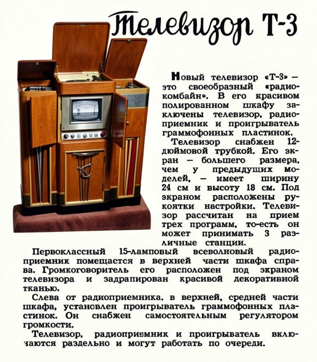 Радиокомбайн «Юность», 1958г.