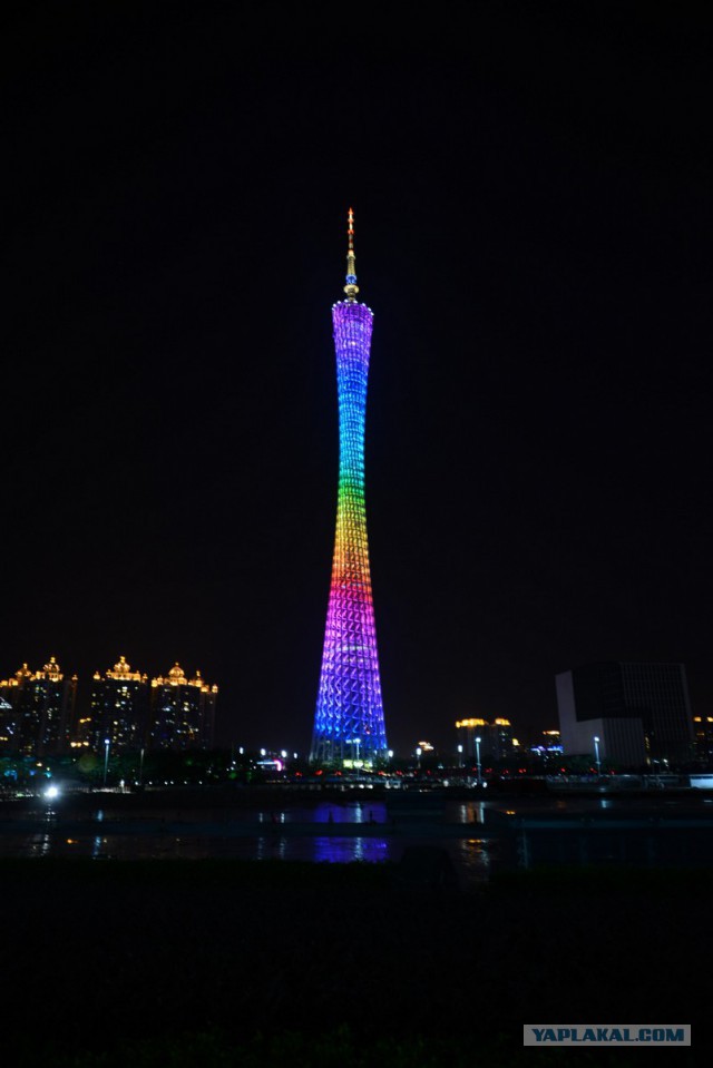 Пекин.  Путевые заметки, часть 1