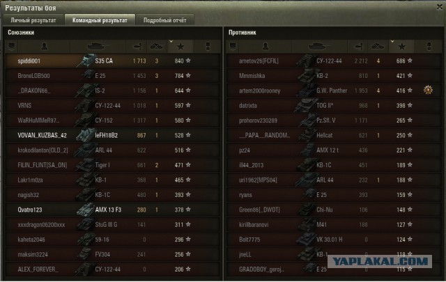 Wargaming 12, WoT сотоварищи