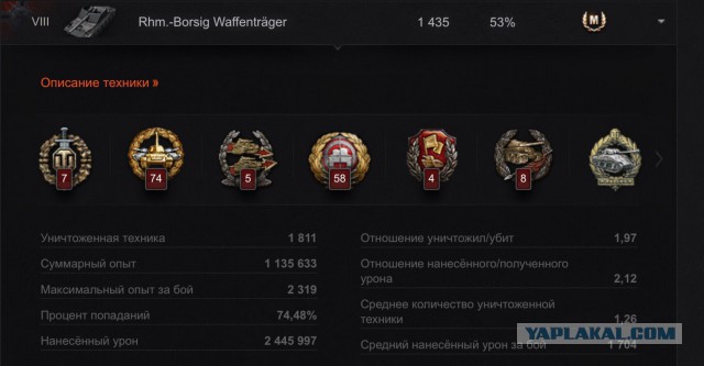 Wargaming 22