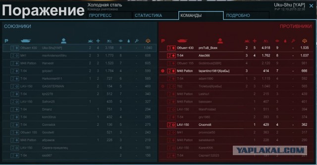 Armored Warfare