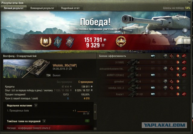 Wargaming 36