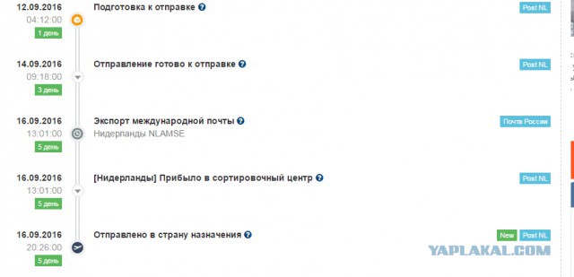 Вейперский клуб - 4
