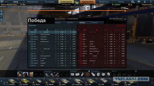 Armored Warfare