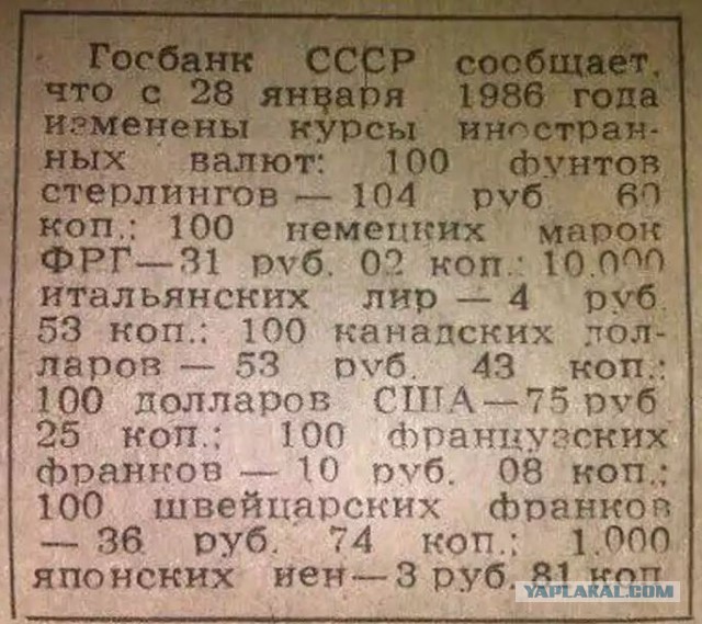 Доллар. Мы все таки не умрем?