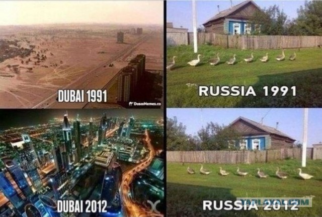«Россия в 2046 году»