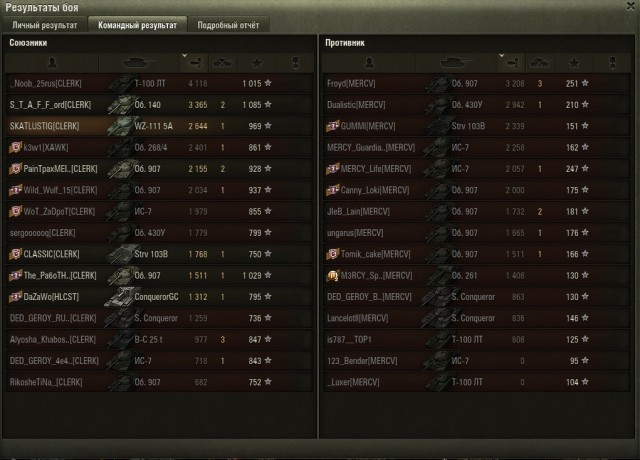 Wargaming 52