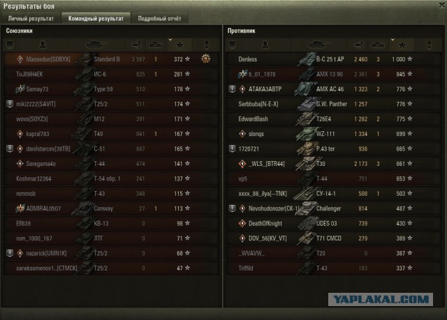 Wargaming 55
