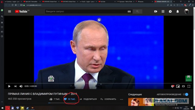 Прямая линия с президентом. Вместо тысячи слов