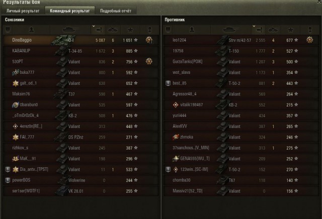 Wargaming 59
