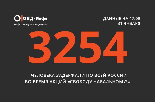 На разгон протестующих в Петербурге прибыли внутренние войска