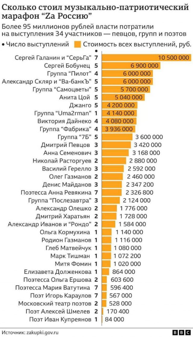 Пандемия. Коронавирус и съехавшие крыши. Россия и мир. Часть 34.