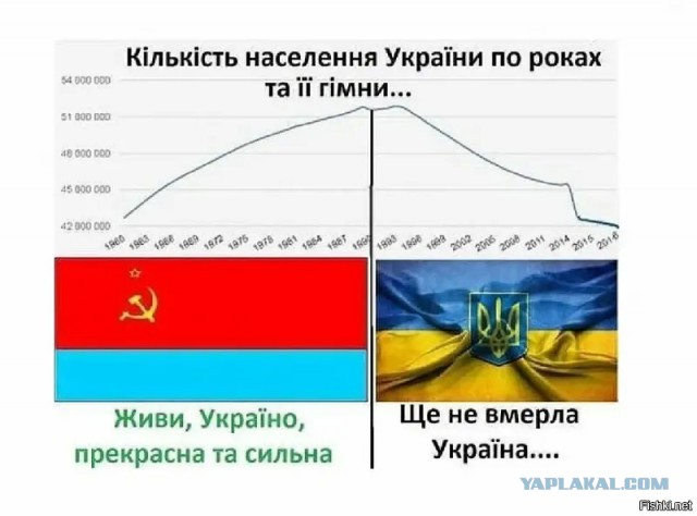 ЮжМаш вроде долбят (не уверен)