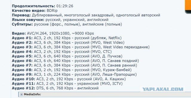 Если на компе тихий голос и громкие звуки в кино