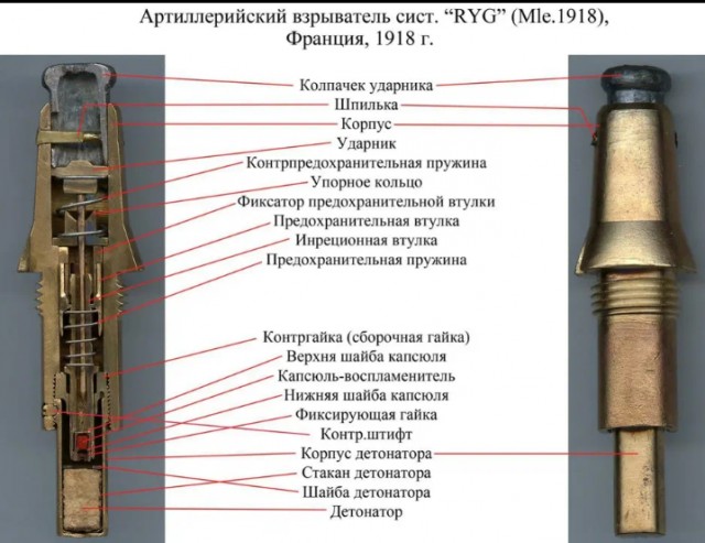 Помогите опознать штуковину