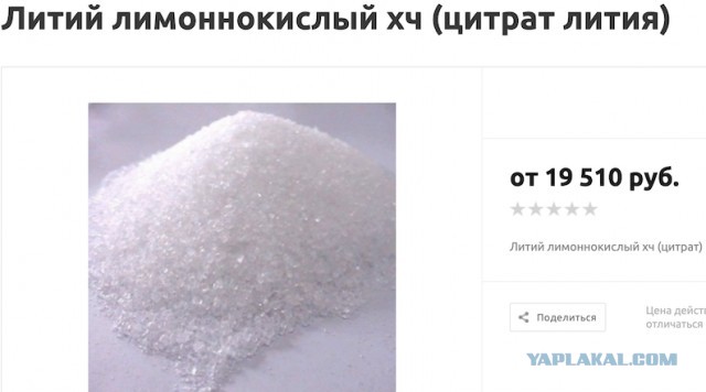 Немного исторических фактов, которых лучше было не знать! Часть 1