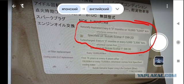 Сколько % от зарплаты должны составлять затраты на неё?