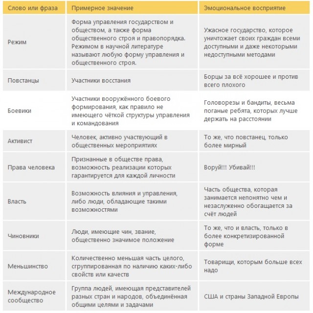 Израиль грозится обезвредить  С-300 в Сирии