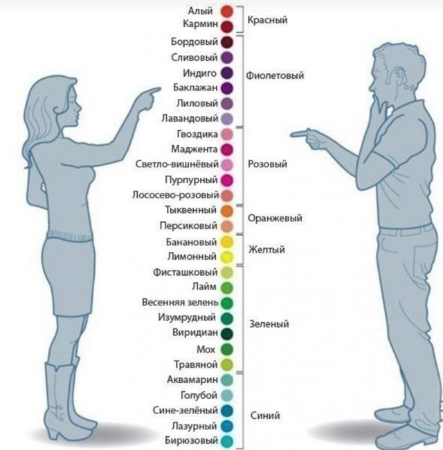 «Ай да Пушкин!». Читаем стихотворения