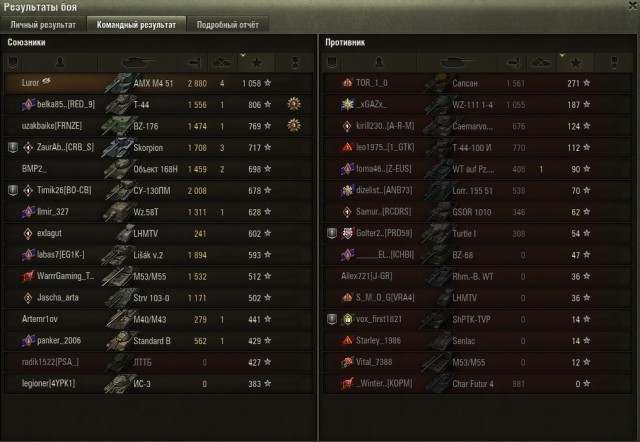Wargaming 63
