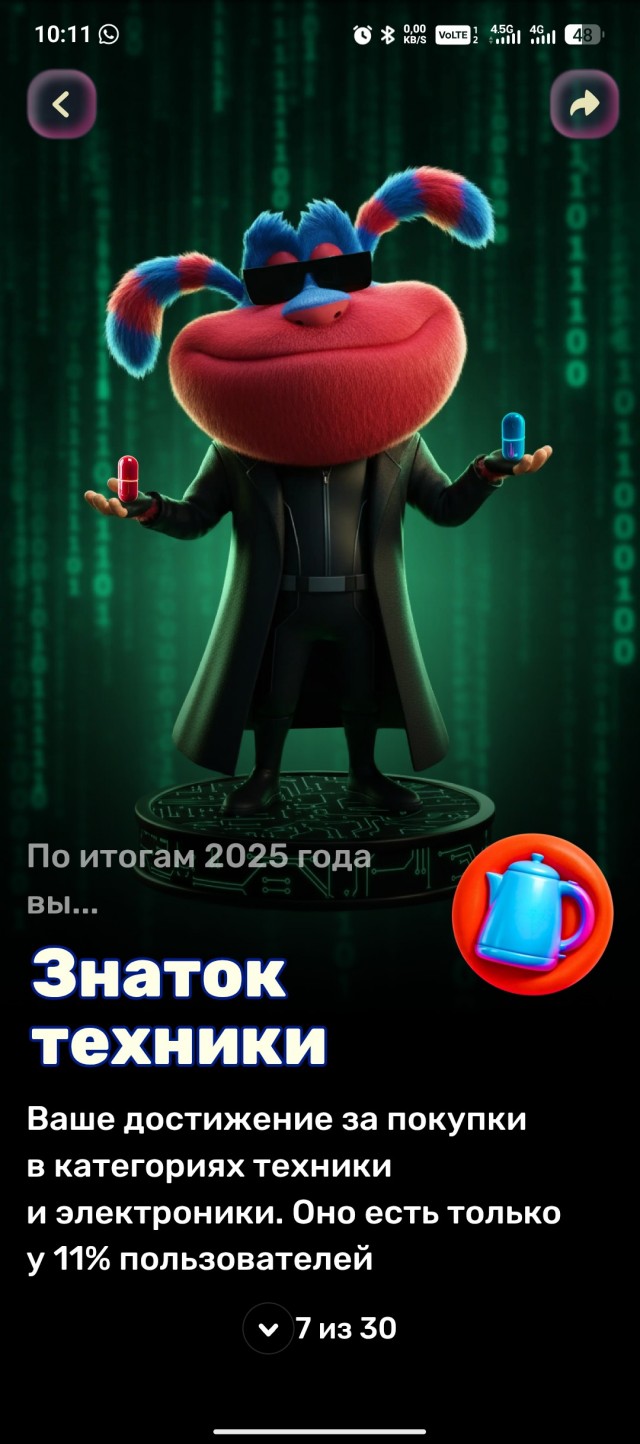 Итоги года с Озон.
