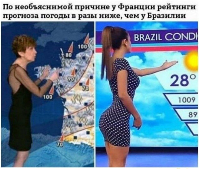 Среды картинки