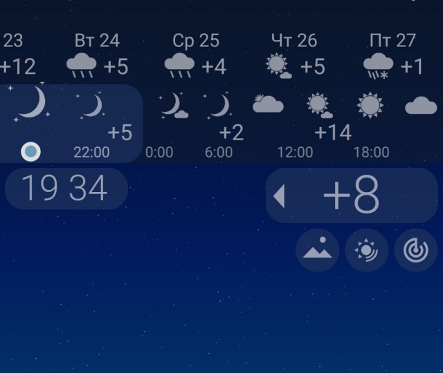 Весна на севере Германии.