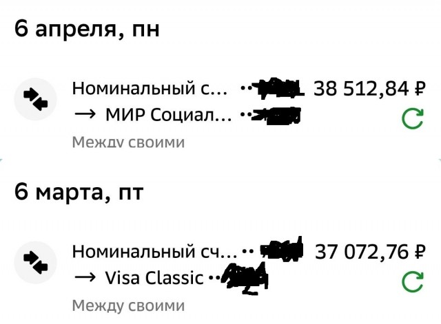 Про повышение пенсий в апреле