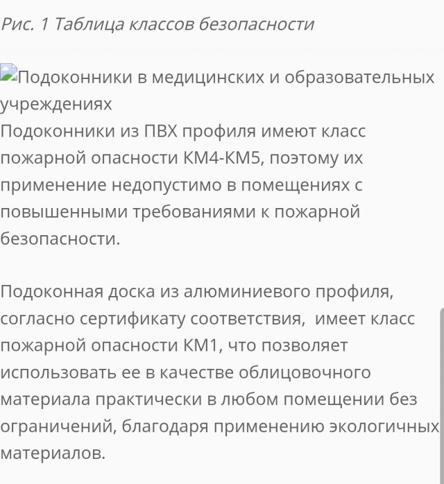 Сломал подоконник в школе