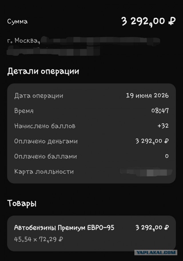 Цены на топливо. Москва