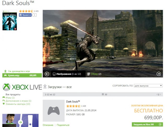 Топик про консоли