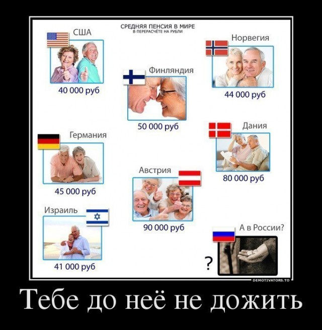 Пенсия