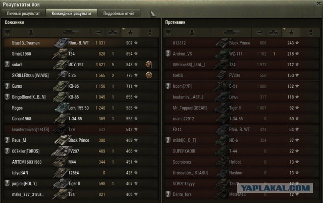 Wargaming 21
