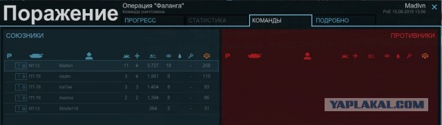 Wargaming 27