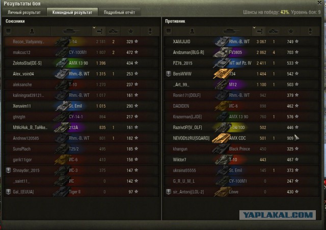 Wargaming 32