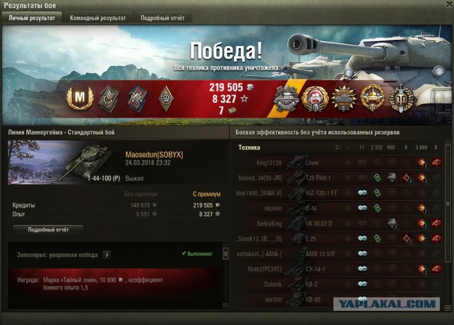 Wargaming 52