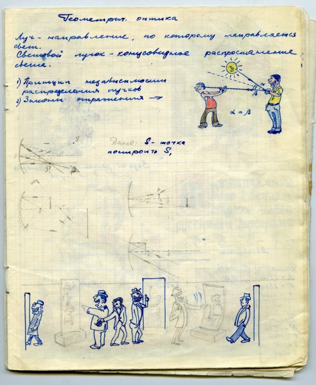 Школьная тетрадь по физике из 60-х