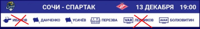 Футбол Спартак 2020/2021